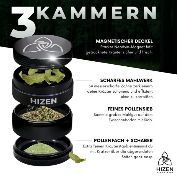 HIZEN Grinder Basic 49mm BLACK - Kammern 2000x2000.jpg