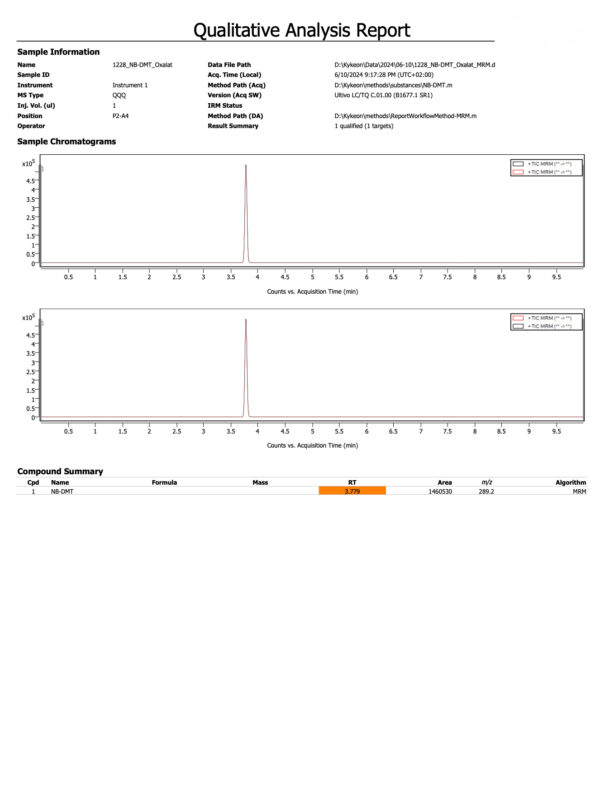 NB-DMT_2_Batch_07-24.jpg