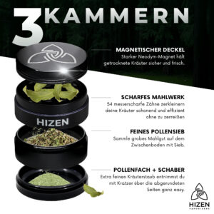 HIZEN Grinder Basic 49mm BLACK - Kammern 2000x2000.jpg