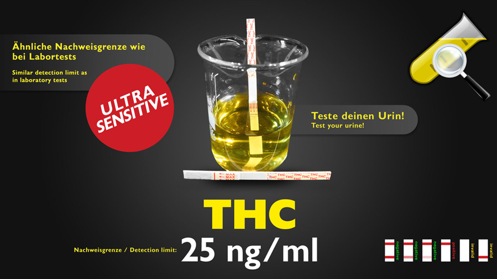Wie Lange Kann Man Thc Mit Einem Wischtest Nachweisen