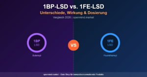1bp lsd vs 1fe lsd vergleich banner