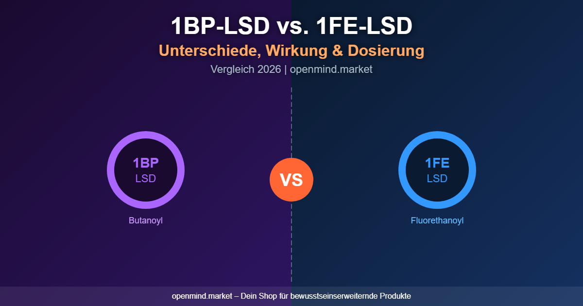 1BP-LSD vs 1FE-LSD Vergleich - legale LSD Alternativen 2026