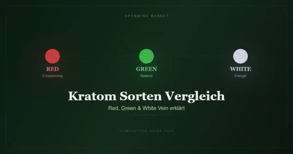Titelgrafik zum Kratom-Sortenvergleich: Red, Green und White Vein