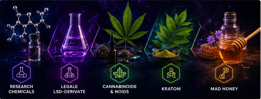 Openmind Research-Kosmos mit Research-Chemicals, LSD-Derivaten, Cannabinoiden, Kratom und Mad Honey